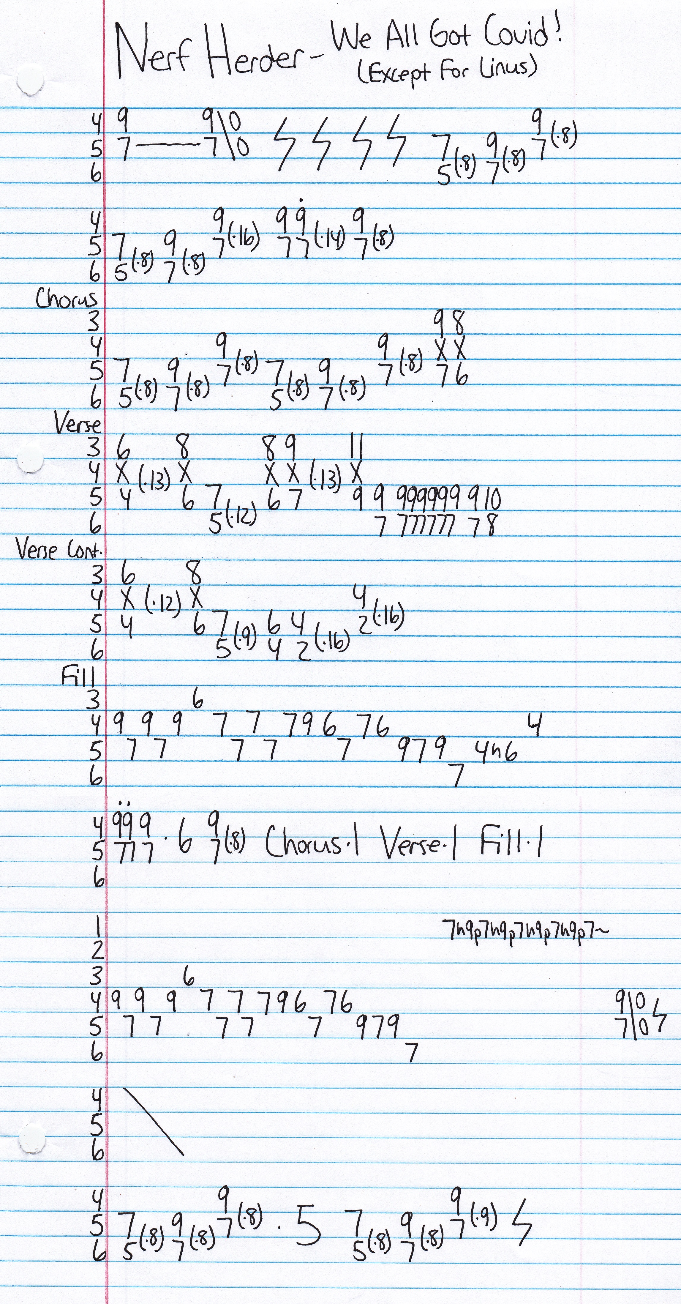 High quality guitar tab for We All Got Covid (Except For Linus) by Nerf Herder off of the album Unknown. ***Complete and accurate guitar tab!***